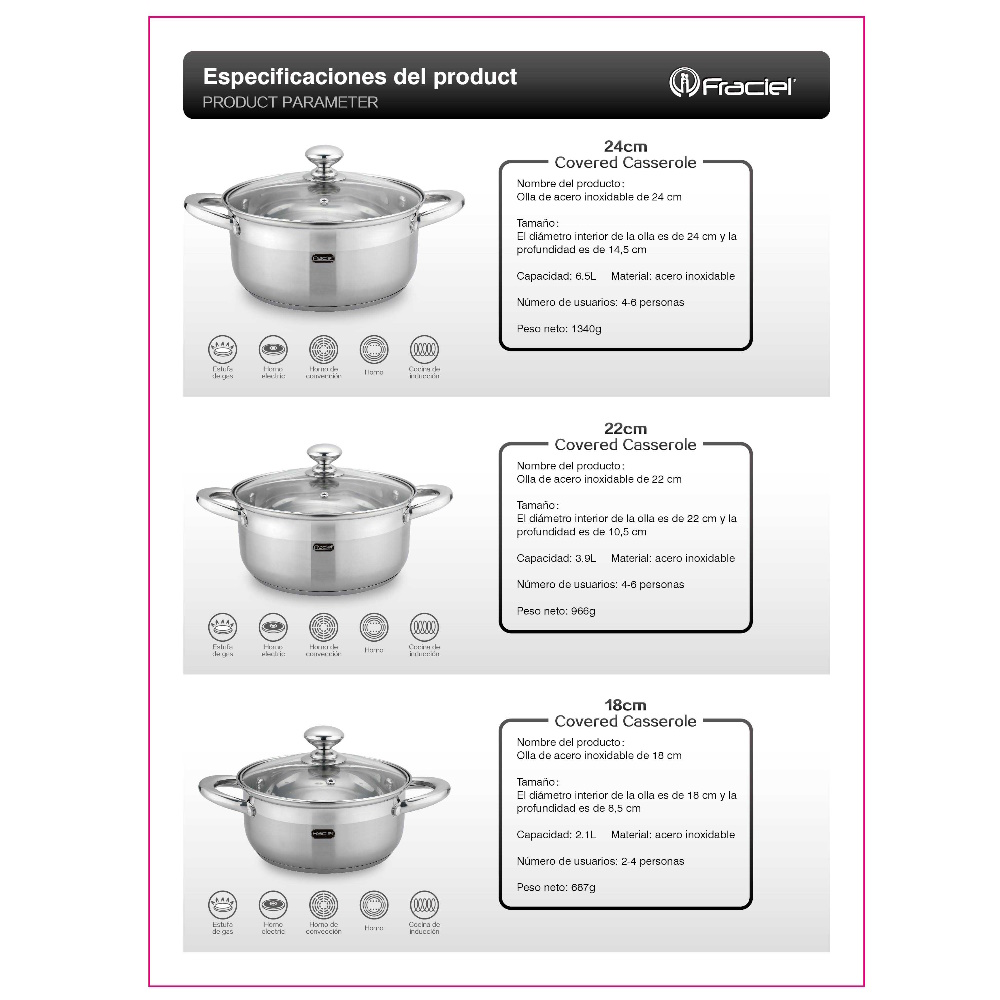 Batería de Cocina 12 Pz Acero Inoxidable Inducción Sienna Fraciel