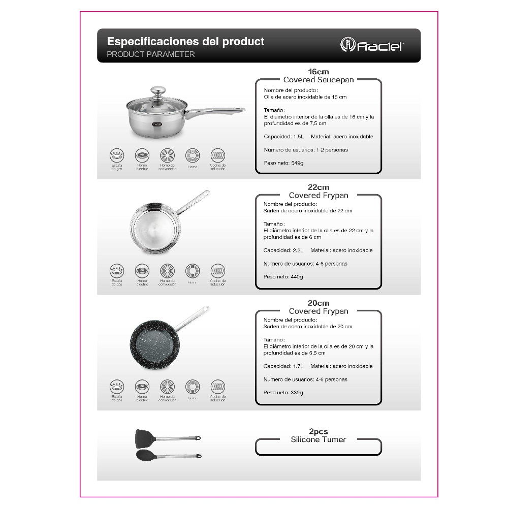 Batería de Cocina 12 Pz Acero Inoxidable Inducción Sienna Fraciel
