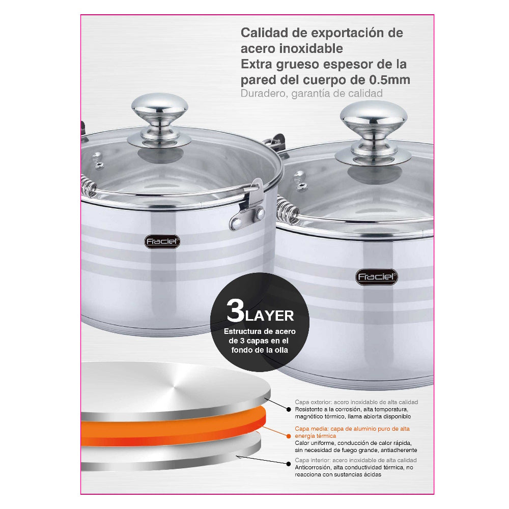Batería de Cocina 10 Pz Acero inoxidable Inducción Astoria Fraciel