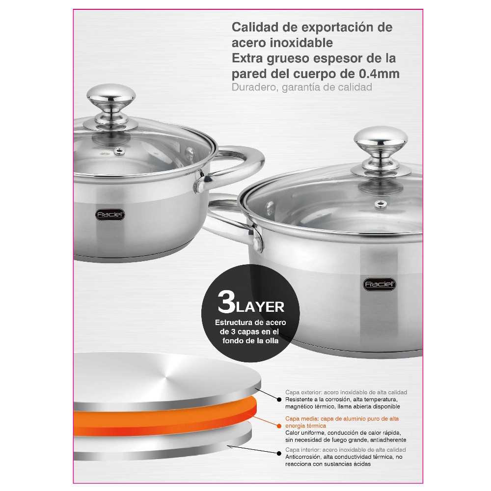 Batería de Cocina 12 Pz Acero Inoxidable Inducción Sienna Fraciel